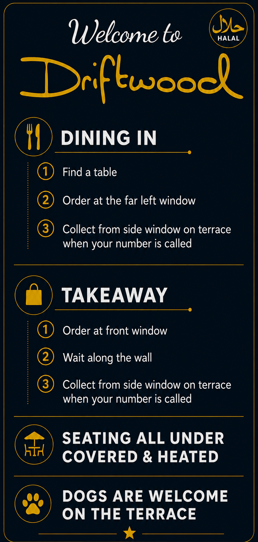 How To Order